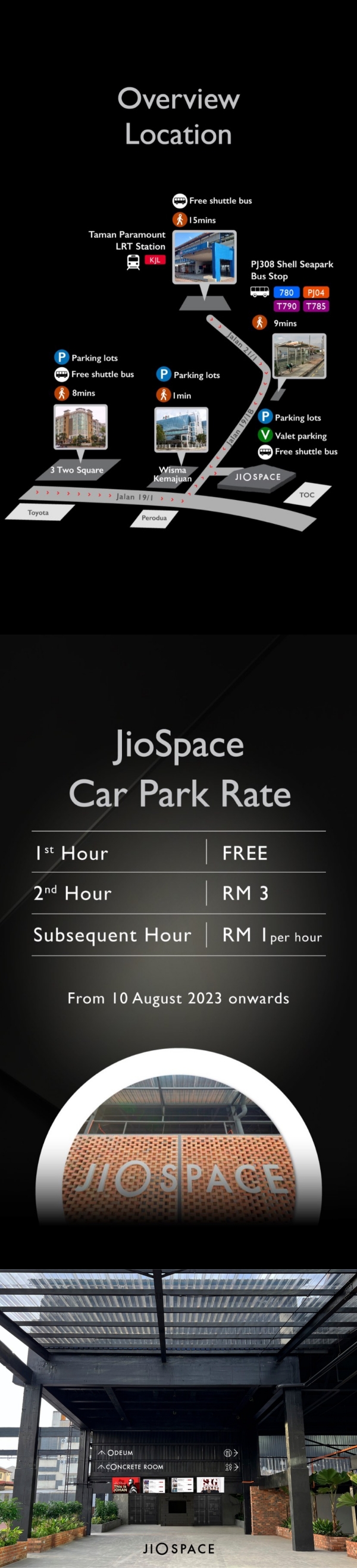 JioSpace交通攻略大合集
